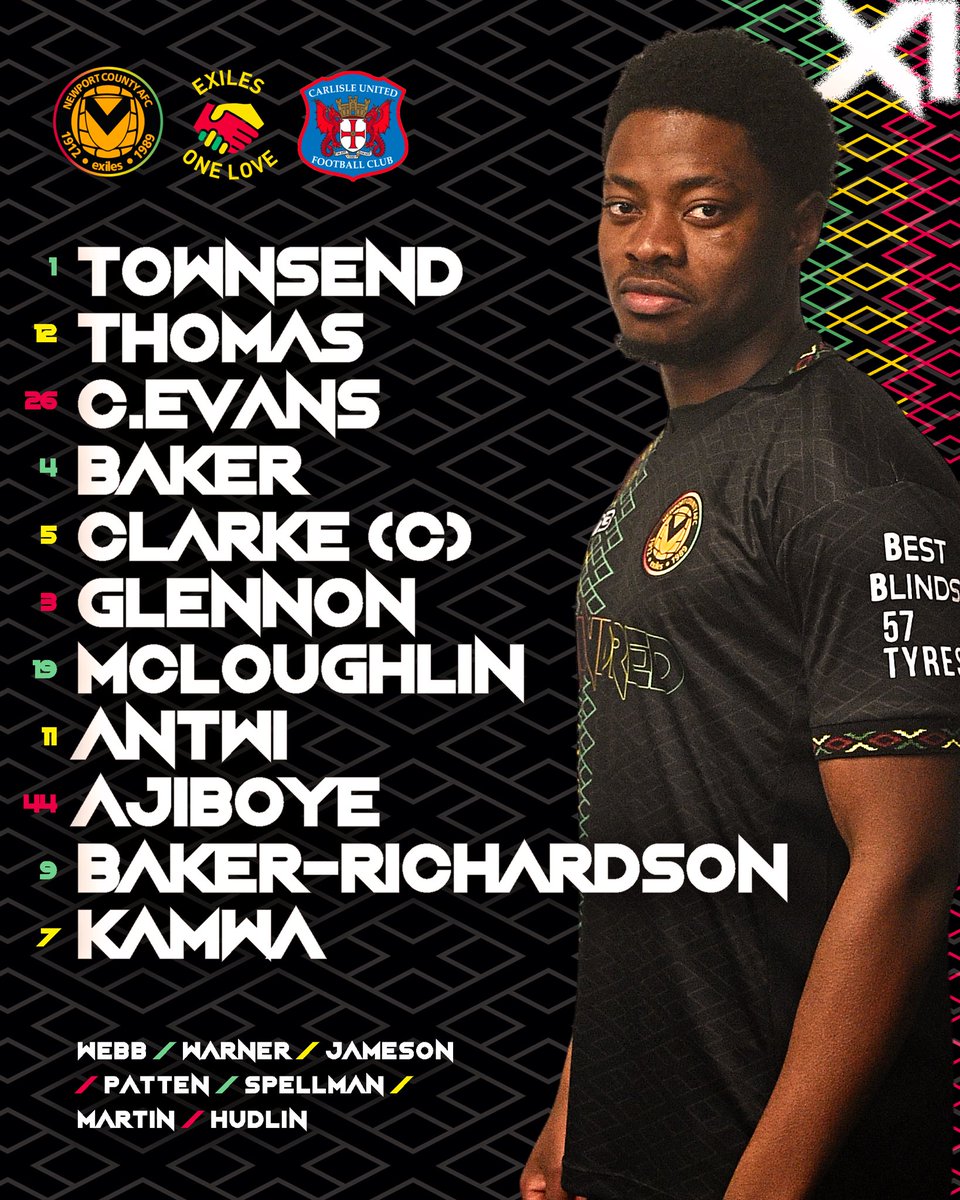 lineups