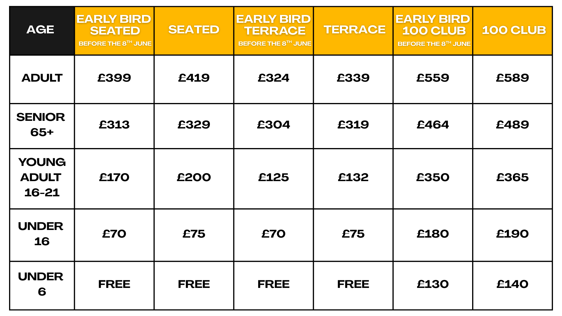 season ticket
