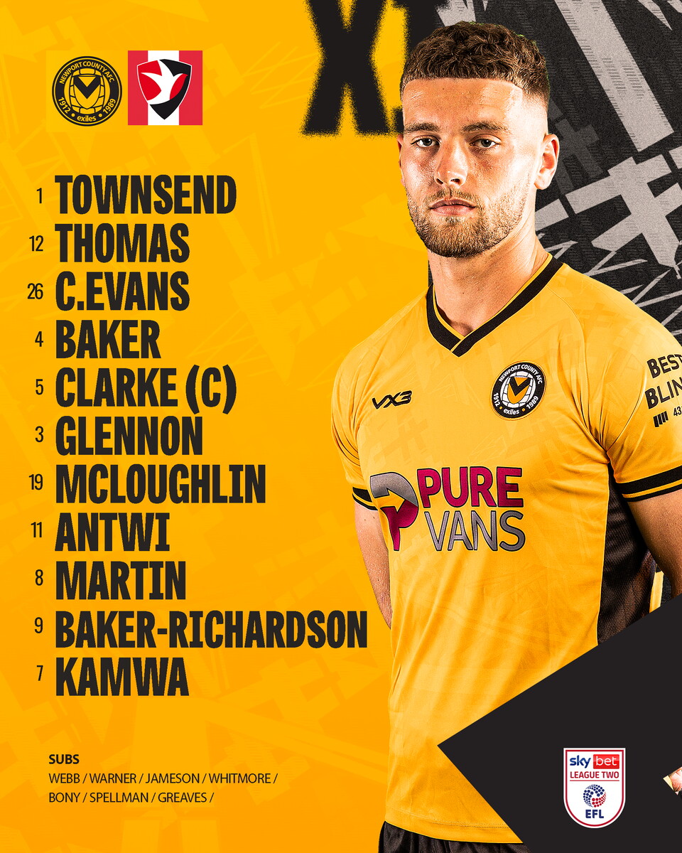 team sheet against cheltenham 