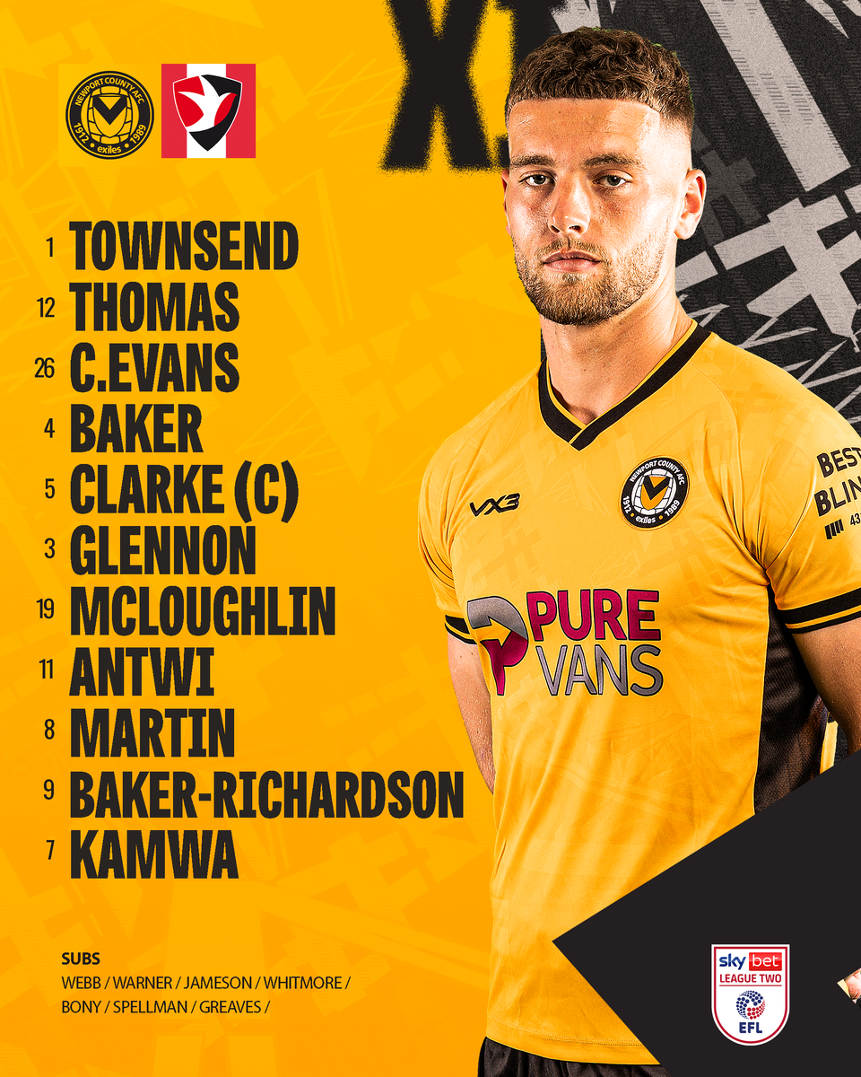 team sheet against cheltenham 