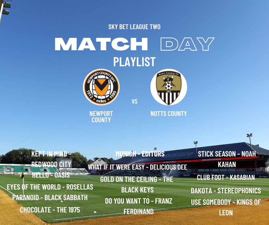 Notts County Playlist