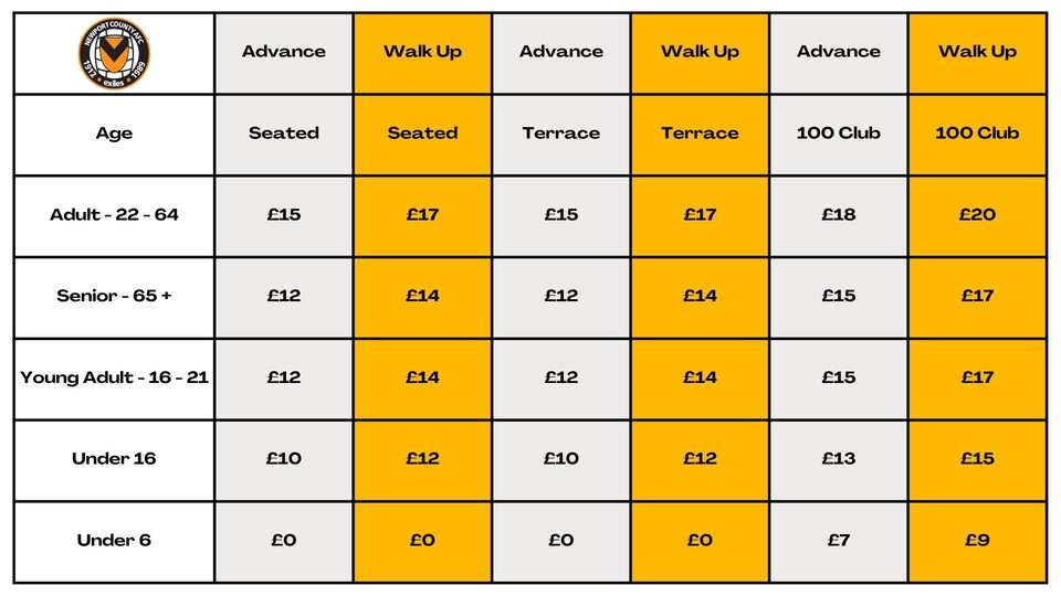 Millwall Match Day Ticket Prices