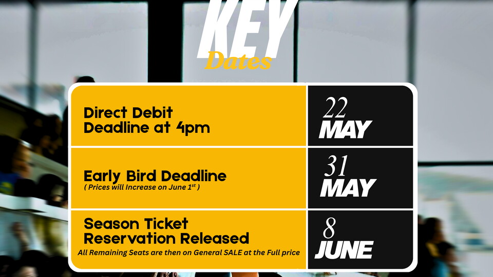 Key Dates
