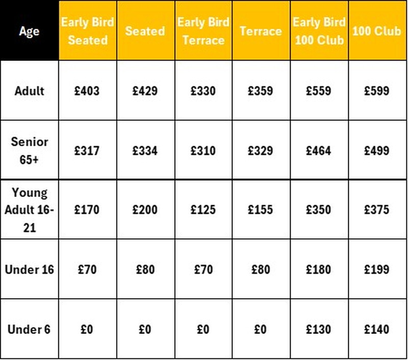 2026/27 Season Tickets